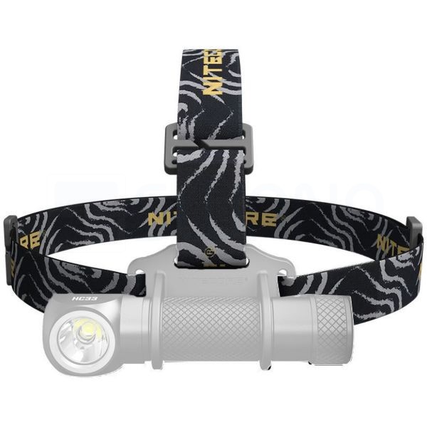 Nitecore Alkatrész HC30/HC33 Fejpánt
