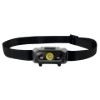 Technik Fejlámpa H15 (akkumulátoros) CREE LED + USB Type-C (300 lumen)