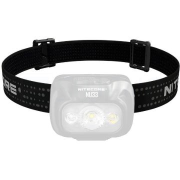 Nitecore Alkatrész NU33 Fejpánt