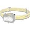 Nitecore Kellék Alkatrész UT27 Rögzítő Műanyag